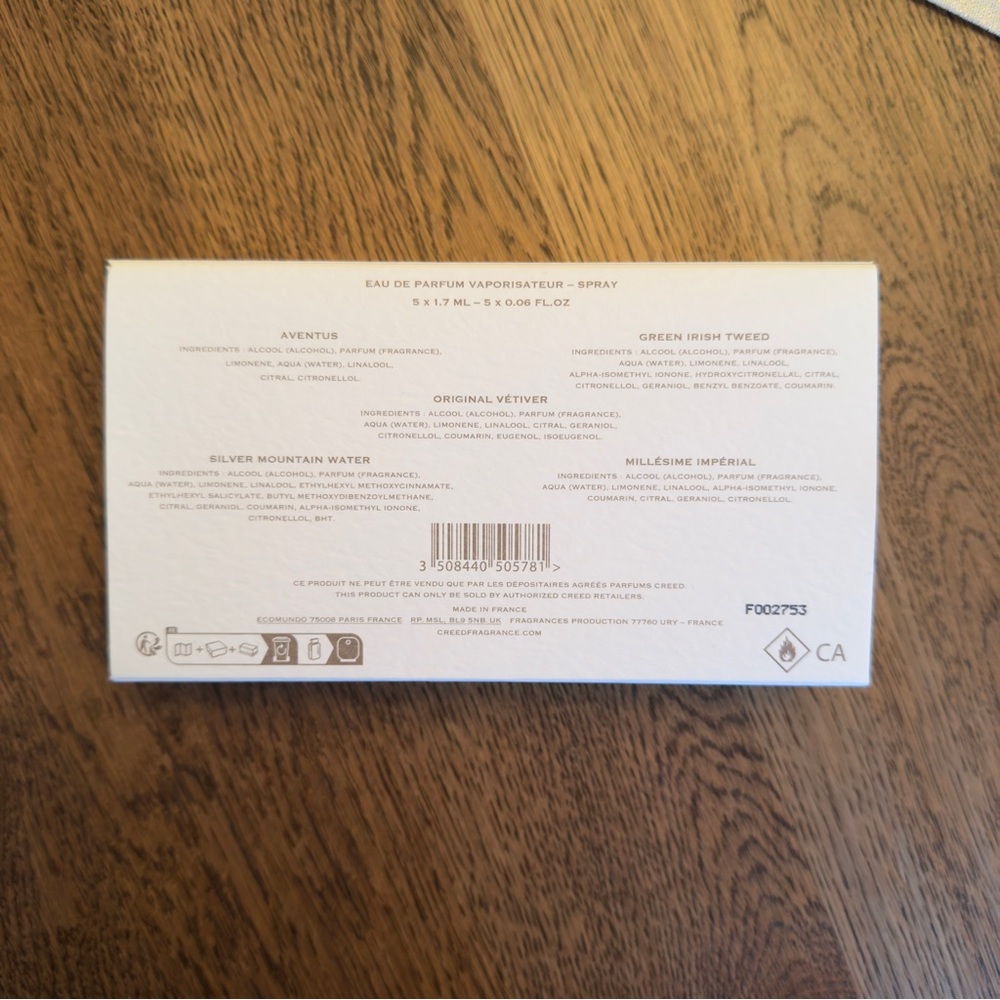 Creed Inspiration Kit - Picture 2 of 6